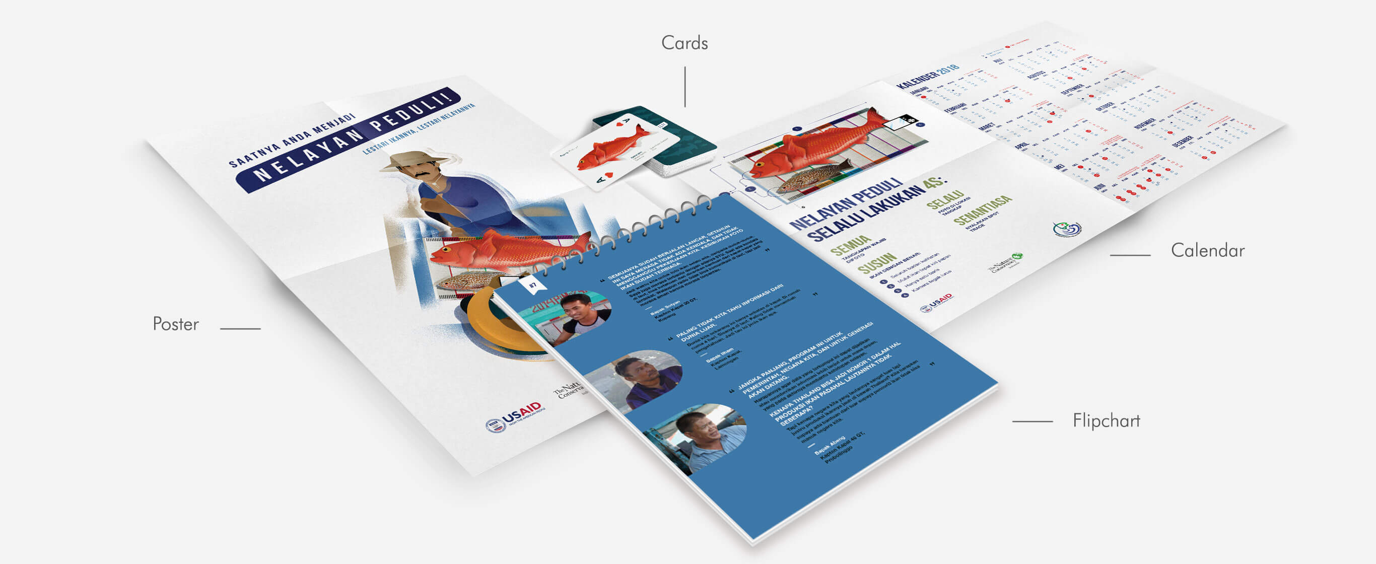 TNC Solution 23